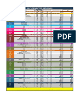 Hills Pet MX - Lista de Precios Sep 2022