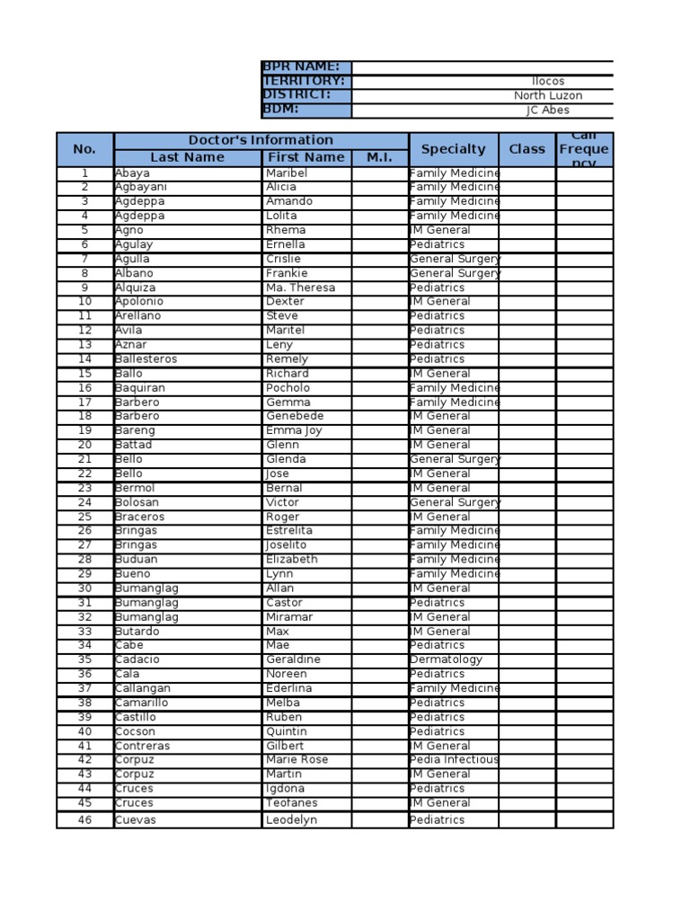 Comprehensive Doctor Directory | PDF | General Practitioner | Primary Care