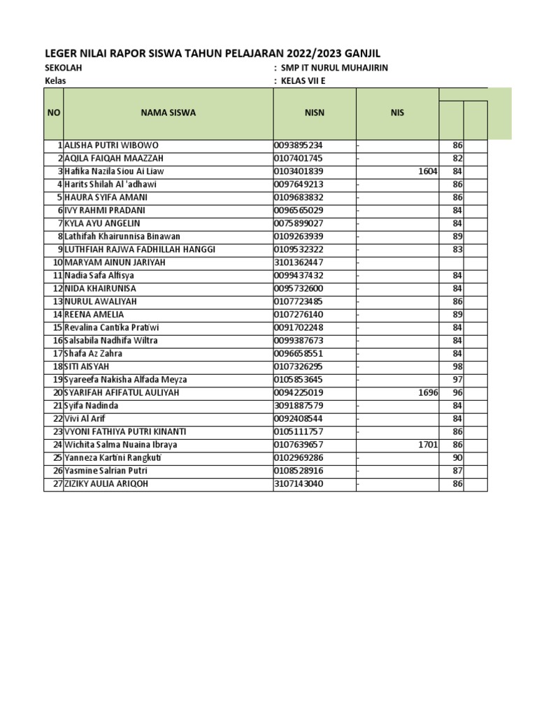 Leger - 20221 - KELAS VII E | PDF