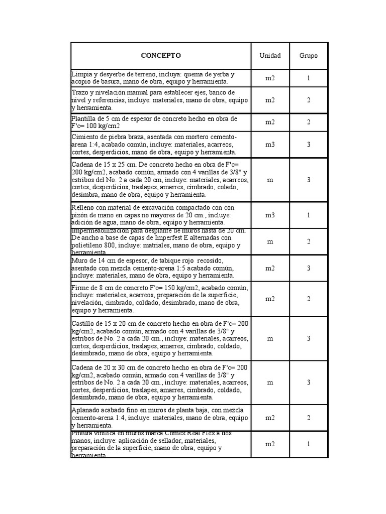 RRRRR | PDF | Hormigón | Ingeniería estructural