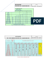 MIL-STD 105E Sampling Plan Chart