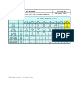 Actual Sampling Plan