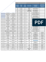 Información de Participantes