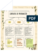 Mapa Conceptual