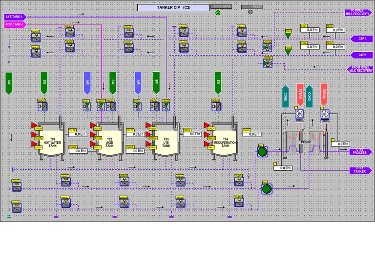 Industrial Tank Process Overview | PDF