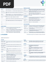 SWTM 2088 - Atlassian Git Cheatsheet