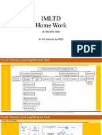 MUS Tutorial IMLTD SF HomeWork