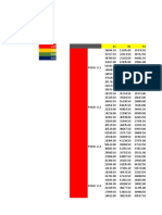 Analisis Histologi