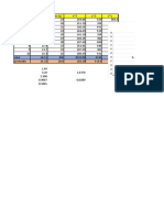 Estadistica