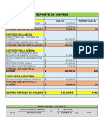 Reporte de Costos - Calidad