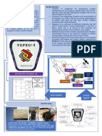 Resumen TEPEU 1 2020