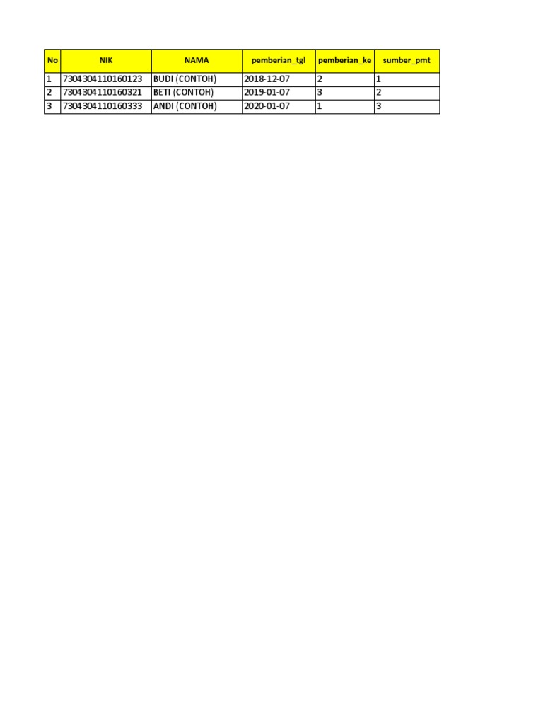 Contoh format pmt pdf
