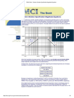 FEMCI Book - Random Vibration Specification Magnitude Equations