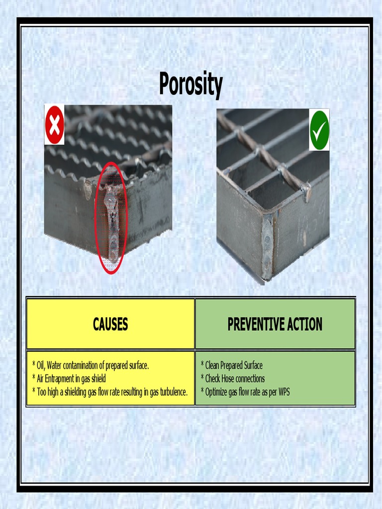 GMAW Defects | PDF | Steel | Mechanical Engineering
