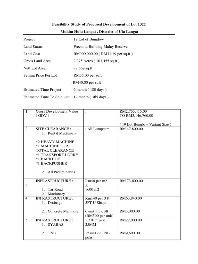 Feasibility Study for Lot 1322 Development | PDF | Business Economics ...