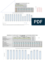 Operating Plan CY-12 Tanjung Jati 5&6 Revision