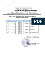 Jadwal Pas 2022