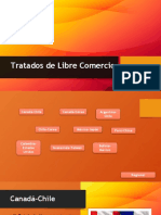 Tratados de Libre Comercio