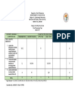 Topic: Holistic Dimension: 3.) Total