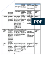 Modul Ustd Salahuddin