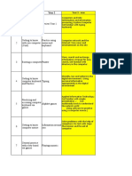 ICT Scope and Sequence Year 1-9-210721