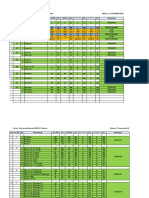 MONITORING BAHAN