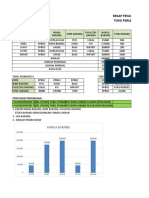 REKAP PENJUALAN