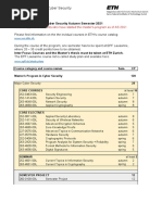 Course List MSC CybSec 2021