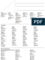 Geauga County Candidate Filings