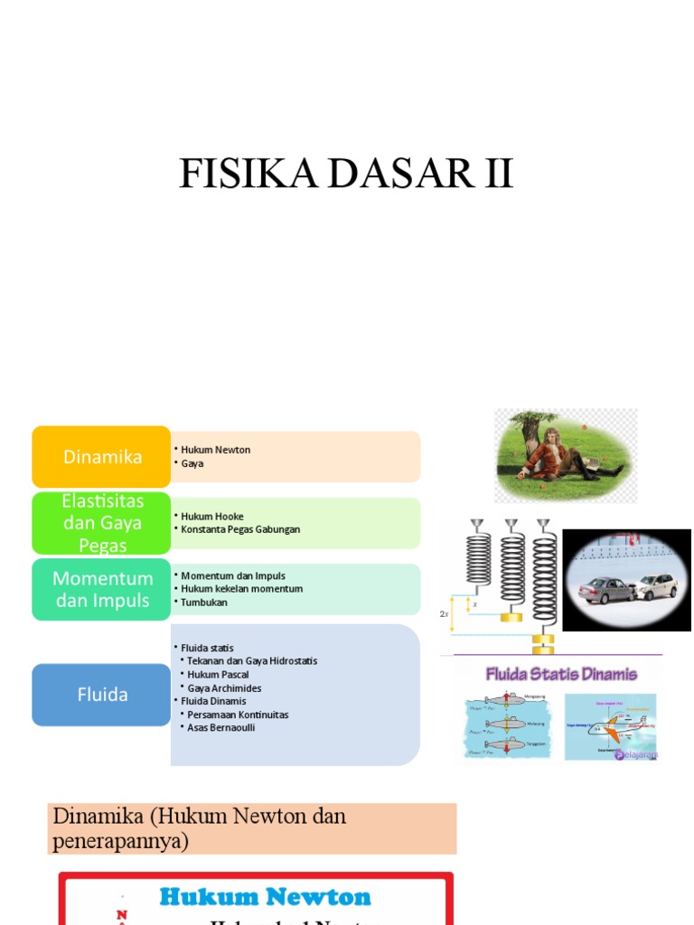 Fisika Dasar Ii (Newton & Elastisitas) | PDF