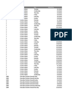 Attendance Report