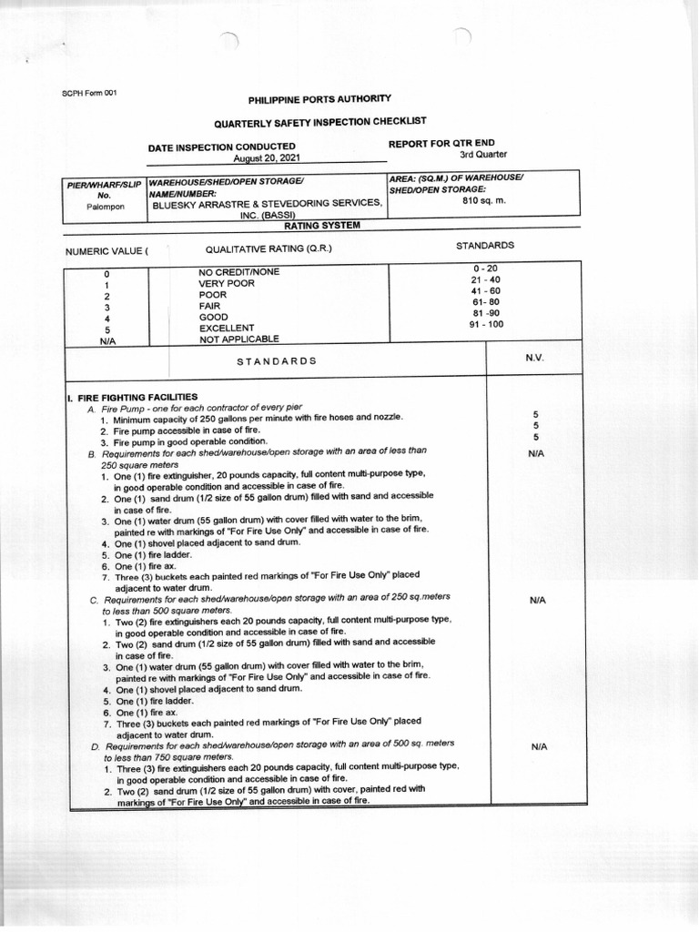 Quarterly Safety Inspection Checklist (3rd Quarter) | PDF