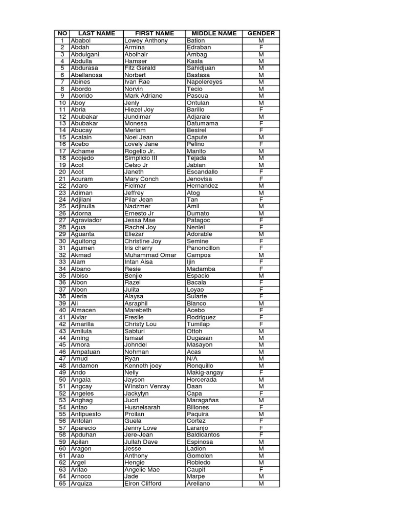 employee-list-pdf