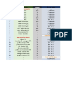 Lista de materiais e preços PVC e PPR
