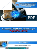 Submodul Penglibatan Dan Sumbangan - Pyd - PPP