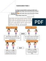 RANGKUMAN TEMA I BI-SBdP