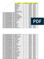 Data Div 05 Vaksin Booster Karyawan