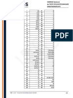 Corrige Epreuve Tests Psychotechniques Ergo
