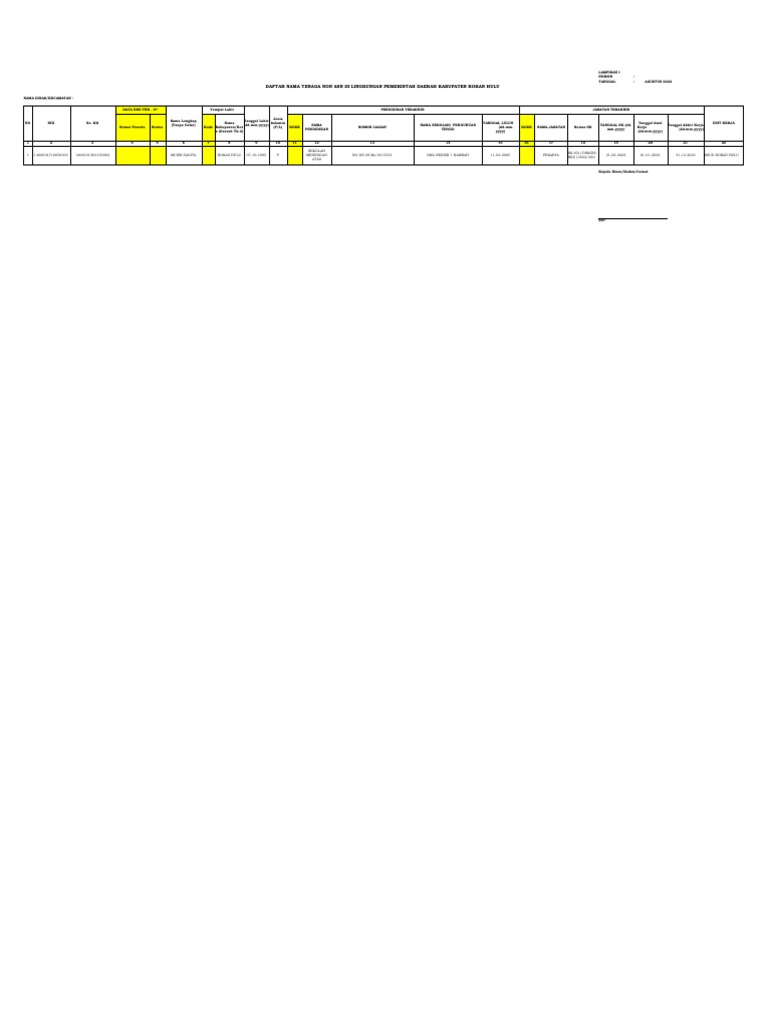 MUSRI | PDF
