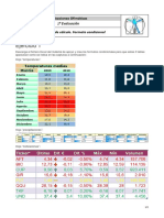 Hojas de cálculo formato condicional evaluación