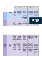 Rúbrica Proyecto Edad Media