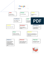 Vocabulario Fisiopatologia