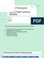 Hari Ke 4 Praktik Penyusunan Modul Projek Kurikulum Merdeka