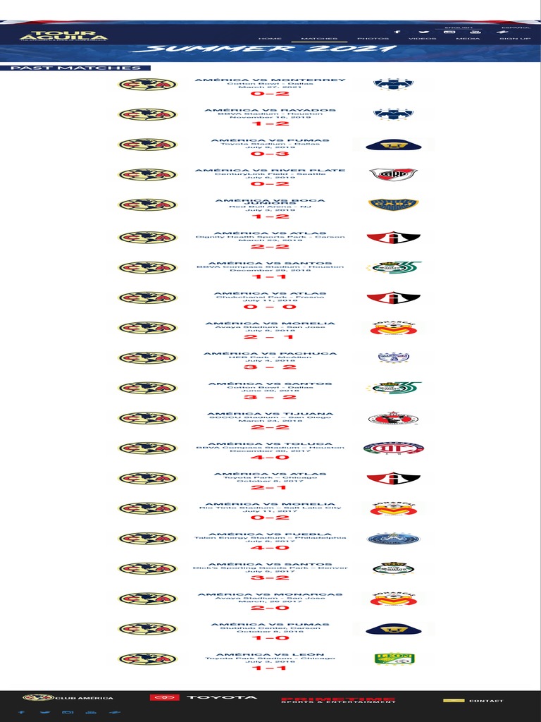 Tour Aguila The Official US Tour of Club America PDF Football