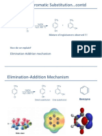 Elimination-Addition Mechanism: Mixture of Regioisomers Observed !!!