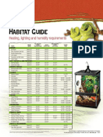 Zilla_Habitat_Guide pdf (2)