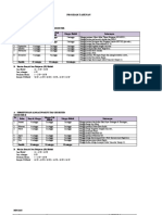 Program Tahunan Xi 2022-2023