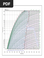 Schema R290 | PDF | Enthalpy | Systems Theory