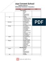 UT 1 Syllabus