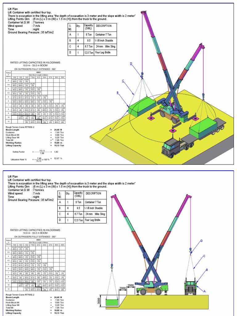 Heavy Lift Plan Example 1 PDF Quantity Physical Quantities